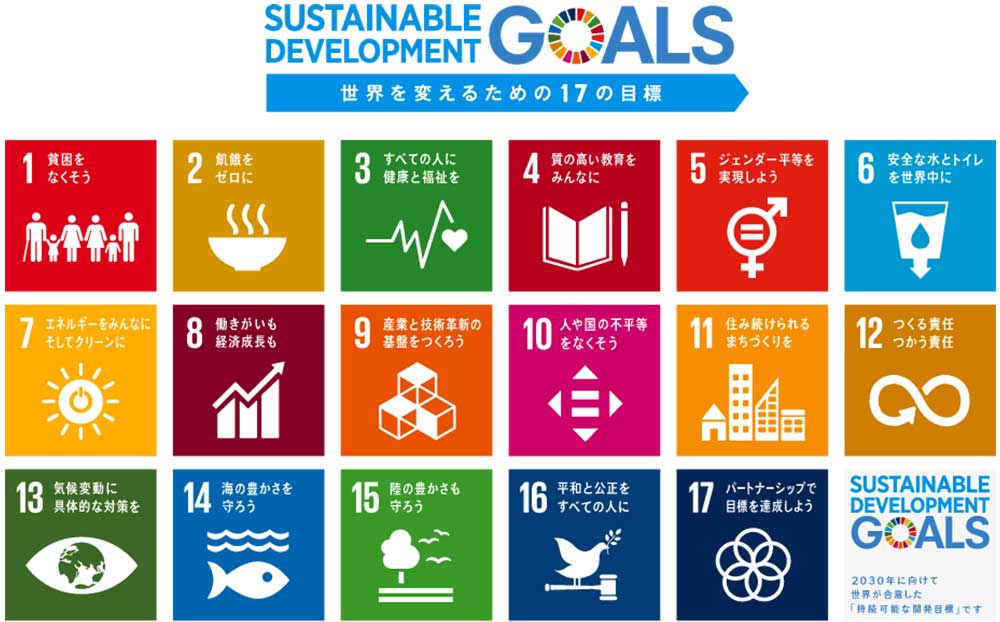 sdgs